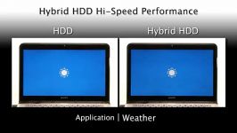 Hybrid HDD provides large capacity at high speed