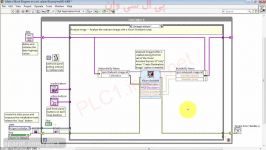 NI Vision  Step 6  Obtain ROI