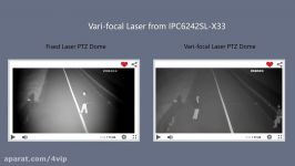 Vari focal Laser from Uniview IPC6242SL X33