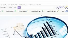 یک دقیقه با نوآوران  18 تیر 96 وبیمه