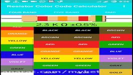Resistor Color Code SMD Resistor Code Calculator