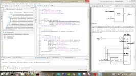 VHDL 4 bit shifter code test on circuit and test bench ISE design suite Xilinx