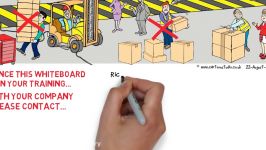 Warehouse health and safety hazards