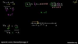 معادلات ریاضی۱۴  مثال حل معادلات ریاضی ۲