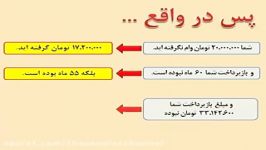 محاسبه سود بانکی در بانک های ایران ببینید چه کلاه گ