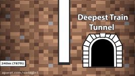 Whats the Deepest Hole We Can Possibly Dig