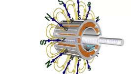 Working of Synchronous Motor