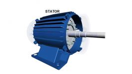 How does an Induction Motor work 