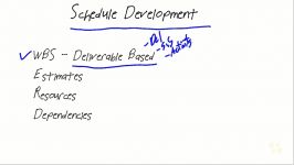 دانلود آموزش CBT Nuggets CBT Nuggets  PMP Project M...