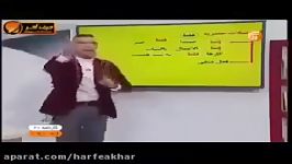 عربی کنکور موسسه حرف آخر تکنیک ترجمه استاد واعظی