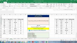 استفاده Conditional Formatting جهت رنگ بندی جداول