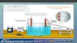 آبکاری علم صنعت  09375161646 اسماعیل حقی لنجوانی