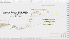 EURUSD Tuesday July 04 2017 تحلیل تکنیکال یورو به دلار