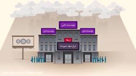 الگوی معیشت اسلام