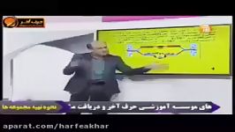 شیمی کنکور موسسه حرف آخر مسائل شیمی استاد شیروانی