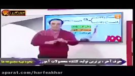 زبان کنکور موسسه حرف آخر آموزش لغات زبان استاد محمودی