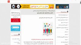 دانلود پرسشنامه مهارت های ارتباطی بارتون