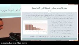 سازشناسی فرهنگی موسیقی دستگاهی ایران