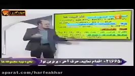 شیمی کنکور موسسه حرف آخر مسائل شیمی استاد شیروانی