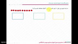 5 ریاضیات گسستهاصول شمارش