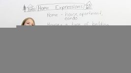 01 English Vocabulary   Expressions with HOUSE and HOME