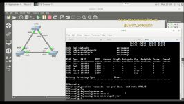 0006 Ccnp PVRSTPer VLAN Rapid Spanning Tree