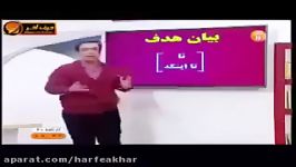 زبان کنکور موسسه حرف آخر آموزش لغات زبان استاد محمودی