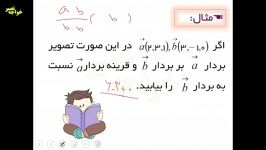 نمونه تدریس کنکوری هندسه تحلیلی درس اول