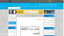 نمونه سوات SWOT