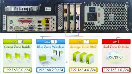 Endian Firewall Complete Setup from Start to Finish HD