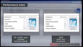 مقایسه SSD HDD در Sony Vaio . Intel