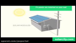 ویدئو آموزشی انرژی خورشیدی سولار سیتی