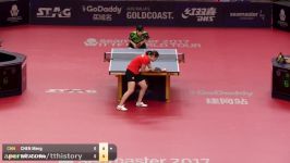 2017 Australian Open Highlights  Chen Meng vs Hina Hayata R16