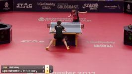 2017 Australian Open Highlights  Zhu Yuling vs Kato Miyu R16