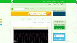 شبیه سازی یکسوساز تمام موج بار اهمی در نرم افزار متل