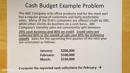 Managerial Accounting Cash Budget Problem Example