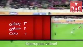 مهدی طارمی یکی بهترین مهاجمهای پرسپولیس تو دربی