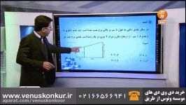 هندسه تحلیلی کنکور تالس فوق سریع  سعید بنی هاشمی  موسسه ونوس