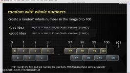 دانلود آموزش FXphd Scripting in After Effects...