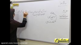 ریاضی ششم ابتدایی  فصل 6  نسبت تناسب