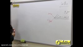 ریاضی ششم ابتدایی فصل 6  درصد در محاسبات مالی