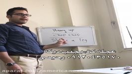 اموزش انگلیسی عجله کن،زودباش،بجنب،سریع باش