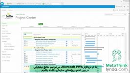 8. آموزش PWA 2013 استفاده مرکز منابع  فرااندیشه