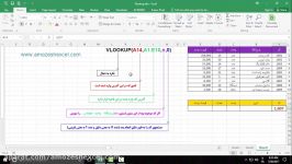 آموزش تابع Vlookup