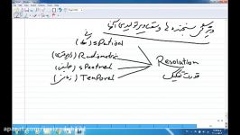 پردازش تصاویر ماهواره ایی در MATLAB قسمت هشتم