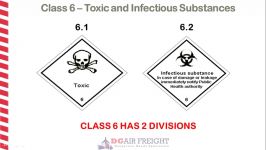 Dangerous Goods Class 6  MR0104