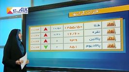 آخرین قیمت سکه طلا در بازار های تهران