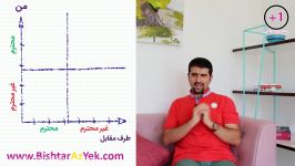 قاطعیت نحوه برخورد قاطعانه محترمانه