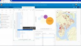 Esri UC 2017 Insights for ArcGIS