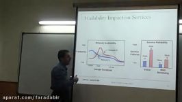 آموزش درس شبکه مخابرات داده پیشرفته جلسه هشتم